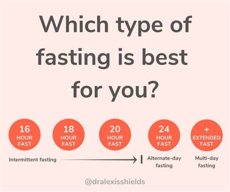 intermittent fasting timeline benefits|fasting benefits how often.